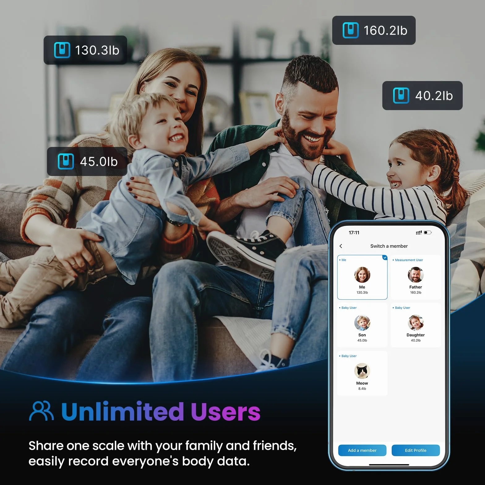 RENPHO Balance Pèse Personne de Haute Précision 400lbs, Balance Connecté Bluetooth Pese Personnes Impédancemètre avec App, 13 Analyses de la Composition Corporelle, Piles incluses
