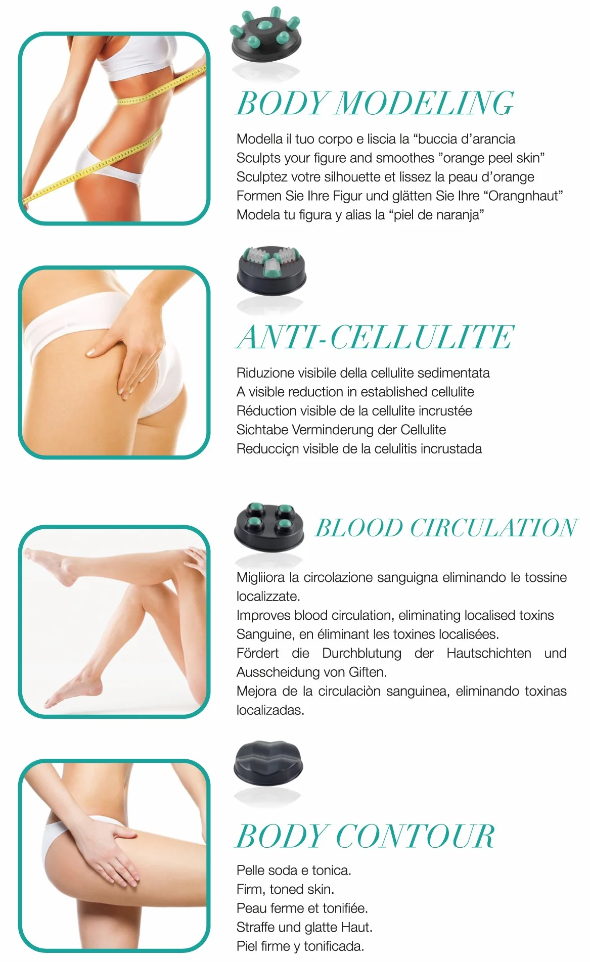 BEPER 40.500 Masseur anti-cellulite 4-en-1 pour femmes, 25 W, Massage infrarouge, Triple action circulaire, Tonifiant et raffermissant, Puissance réglable, Blanc