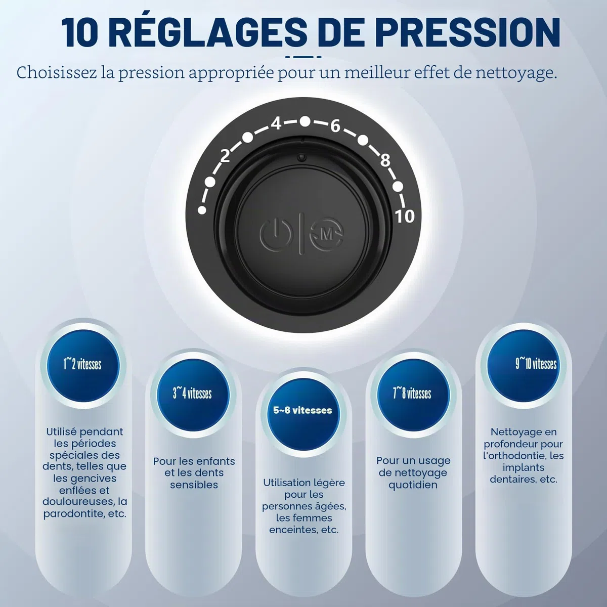 Sawgmore Hydropulseur dentaire électrique 10 niveaux de pression capacité de 600 ml irrigateur oral multifonctions 5 embouts pour la maison noir