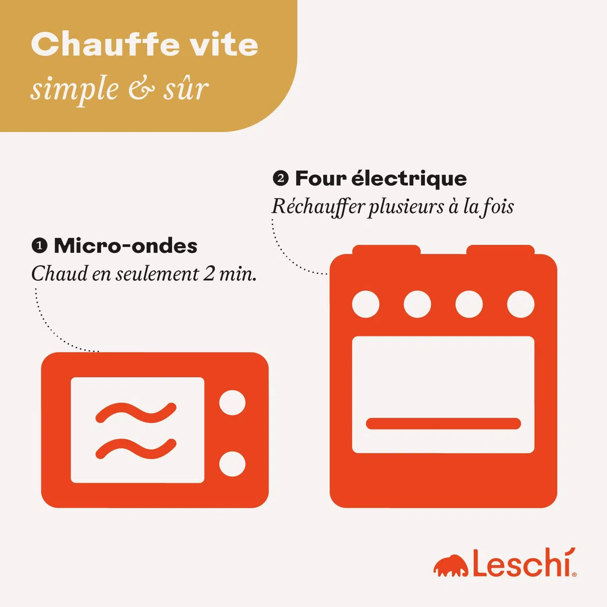 LESCHI XXL Coussin chauffant micro ondes (60x28cm) en coton 100% bio, 11 compartiments, marron, Bouillotte graines de blé 100% bio, Bouillotte micro-ondes idéale pour réchauffer épaules, cou, nuque