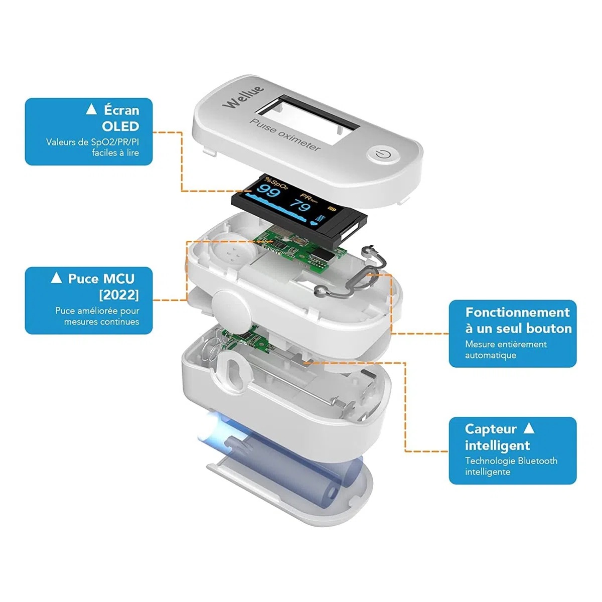 ViATOM Oxymètre de Pouls Bluetooth avec Rapport, Oxymètre de Doigt Saturometre, Moniteur de Fréquence Cardiaque avec Écran LED avec Piles, pour Mesurer Saturation en Oxygène (SpO2, PR et PI), Blaco