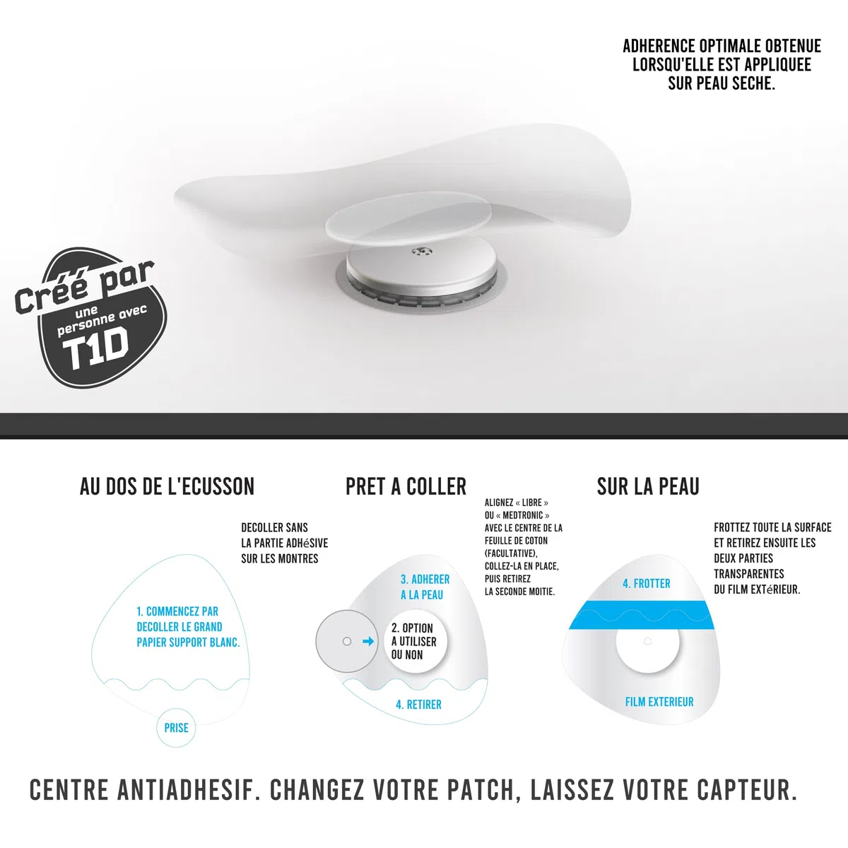 Not Just A Patch Freestyle Libre 2 Protections de capteur (20unité) Patchs Lingo CGM pour Freestyle Libre 2 - Résistants à l'eau et durables pendant 10 à 14 jours - Prédécoupés (Claire)