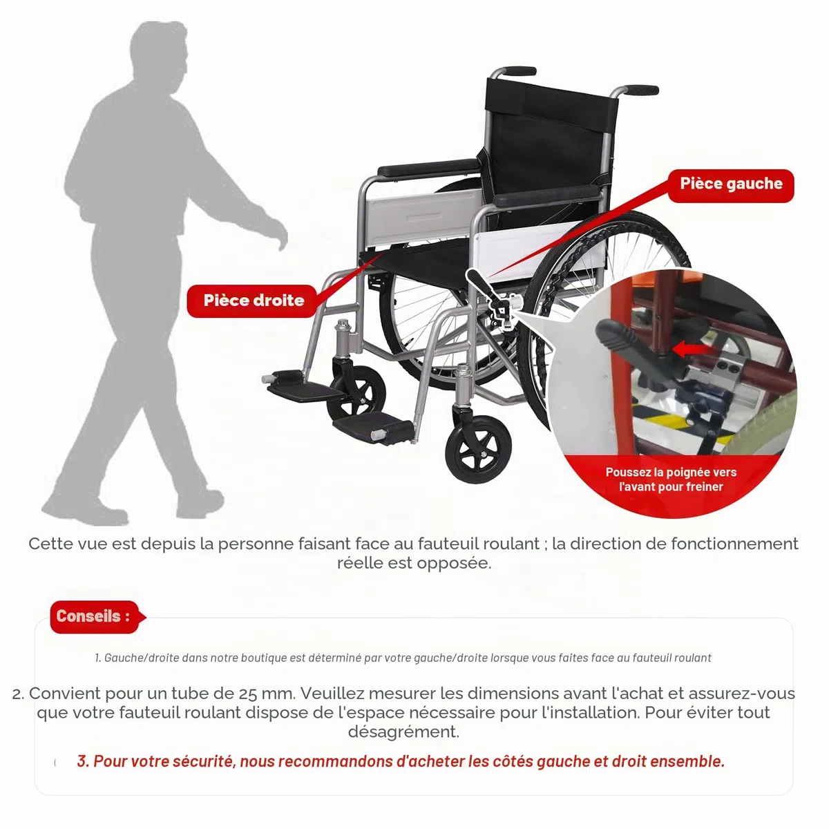 Frein de Stationnement pour Fauteuil Roulant - Pièce de Rechange - Frein à Main - Accessoire pour Fauteuil Roulant (Droite)