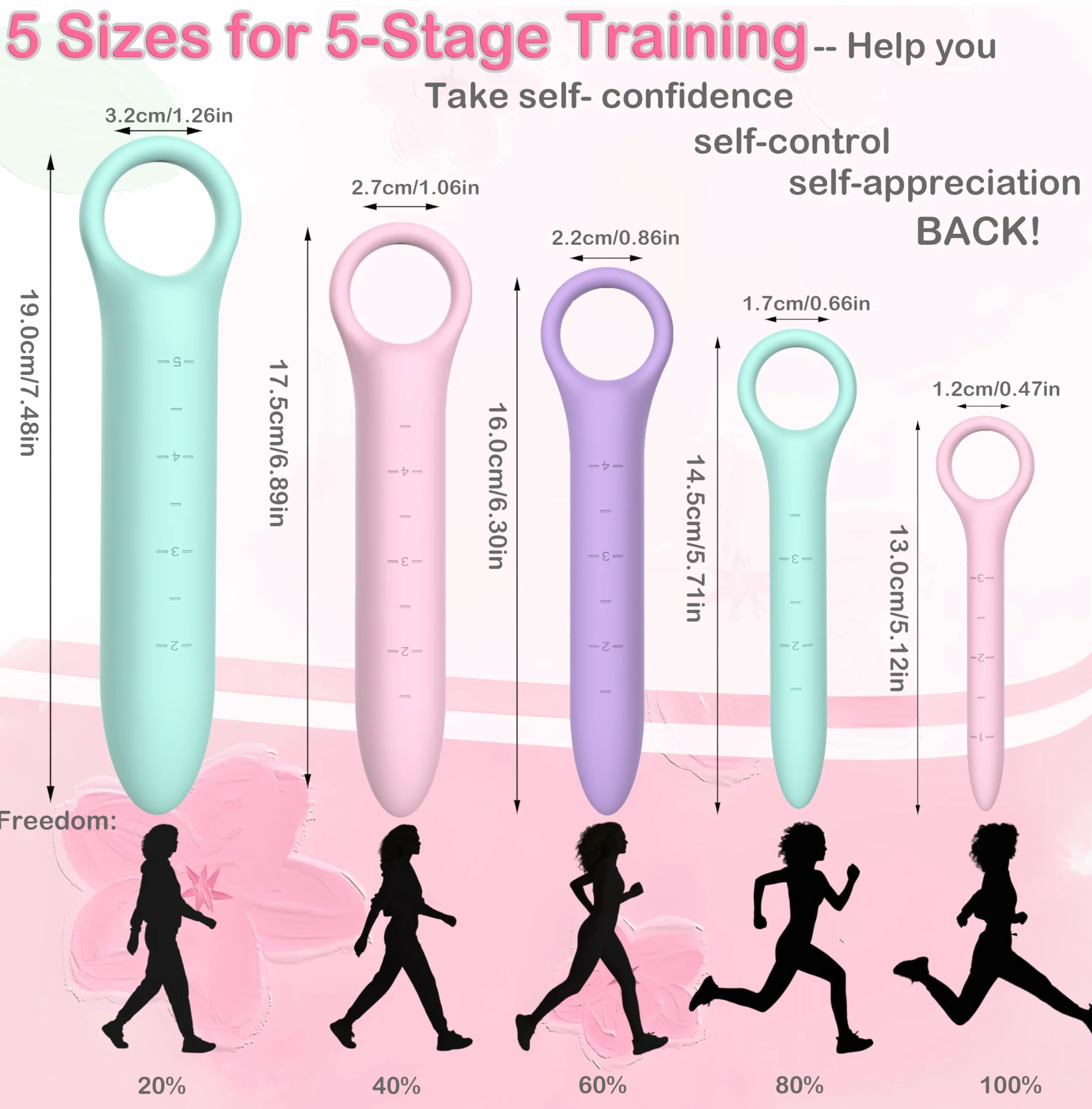 Dilatateur Vaginal Post-Partum - Exercices de Kegel Progressifs - Silicone Rééducateur Pelvien pour Renforcement Musculaire Vagina - 5 Pièces Exerciceur Pelvien - Echelle et Pull-tab Design (Colorée)