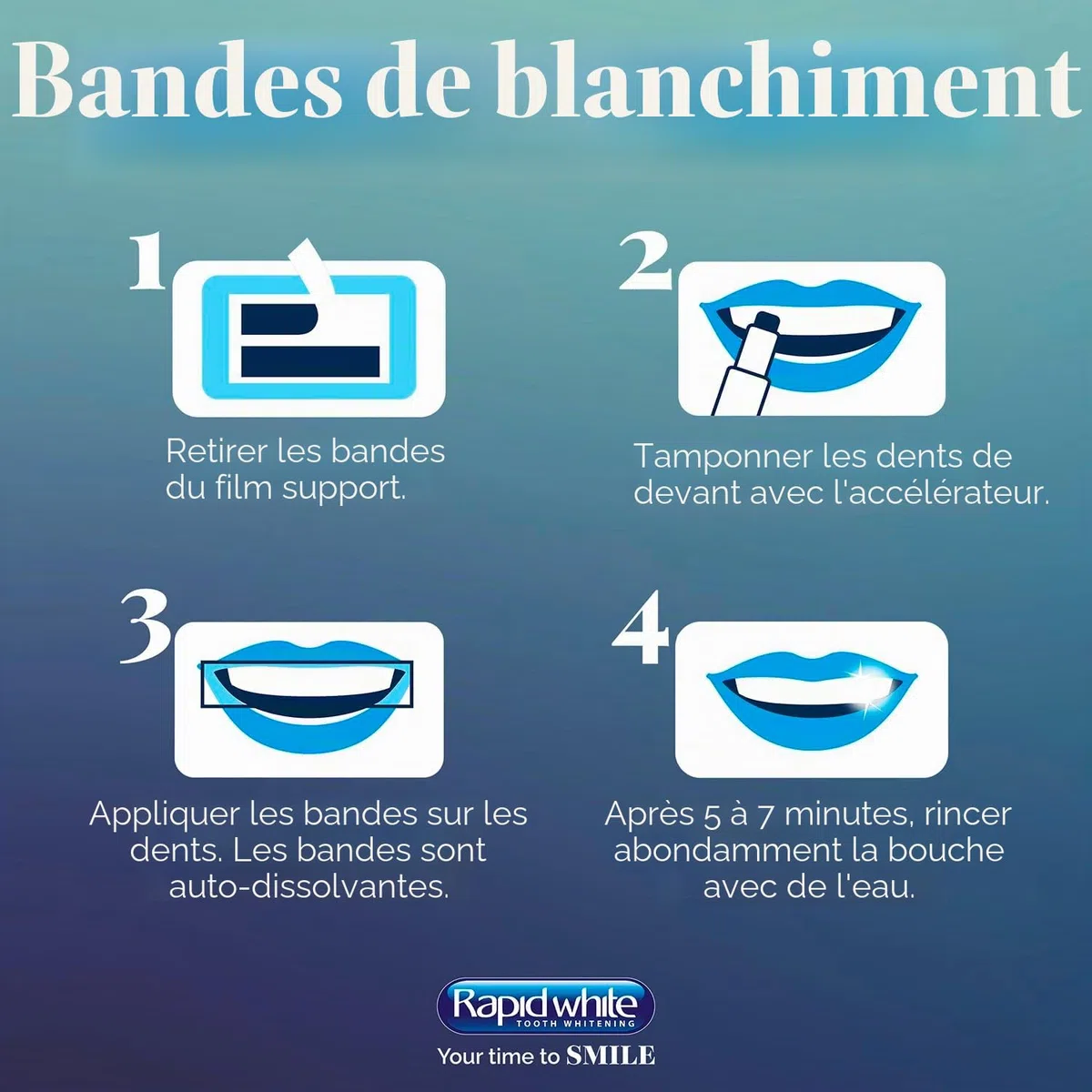 Rapid White Lot de 6 paquets de bandes blanchissantes pour des dents plus blanches en 3 jours - Blanchiment visible des dents pour la maison - Sans peroxyde d'hydrogène
