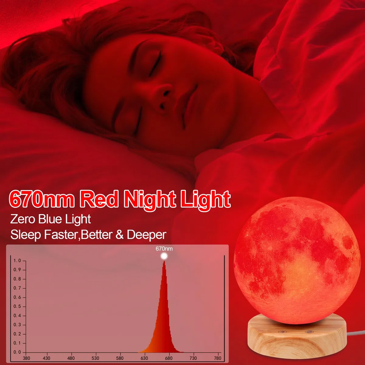 Lampe de luminothérapie – Lampe solaire à spectre complet de 10 000 lux, 3 températures de couleur et lumière rouge 670 nm, contrôle tactile/télécommande, gradation continue, chargement de