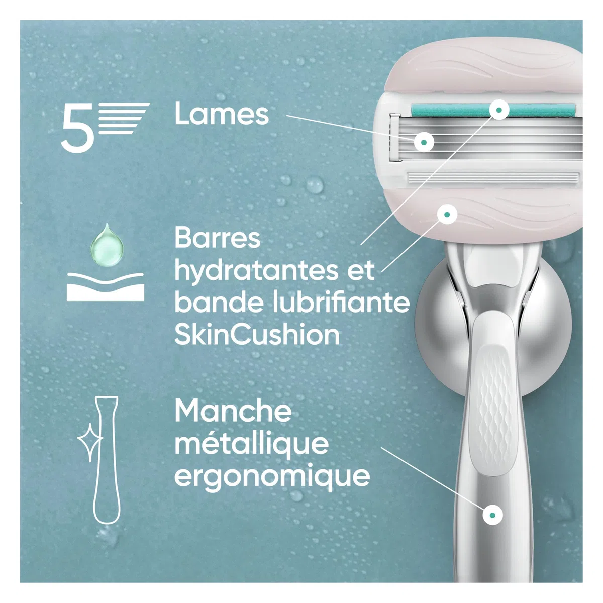Gillette Venus Rasoir pour Femmes Aux Peaux Sensibles Pro ComfortGlide Sensitive, Manche Réutilisable Et 6 Recharges De Lames avec Bande Lubrifiante, Conçu pour La Peau Sèche, Rasage Longue Durée