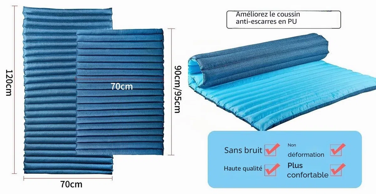 Matelas Anti-Escarres,Coussin Anti Escarres Fessier Médical pour Personnes Âgées Handicapées,Disponible Recto Verso pour Les Patients Alités De Longue Durée,Facile À Nettoyer