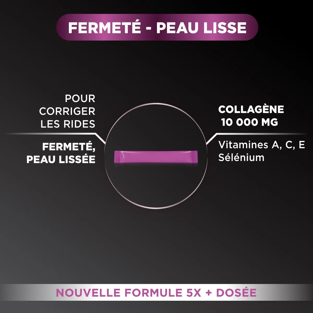 Forté Pharma - Expert Collagène Intense | Complément Alimentaire à base de Collagène - Rides et Fermeté de la Peau | Lot de 2x 14 sticks
