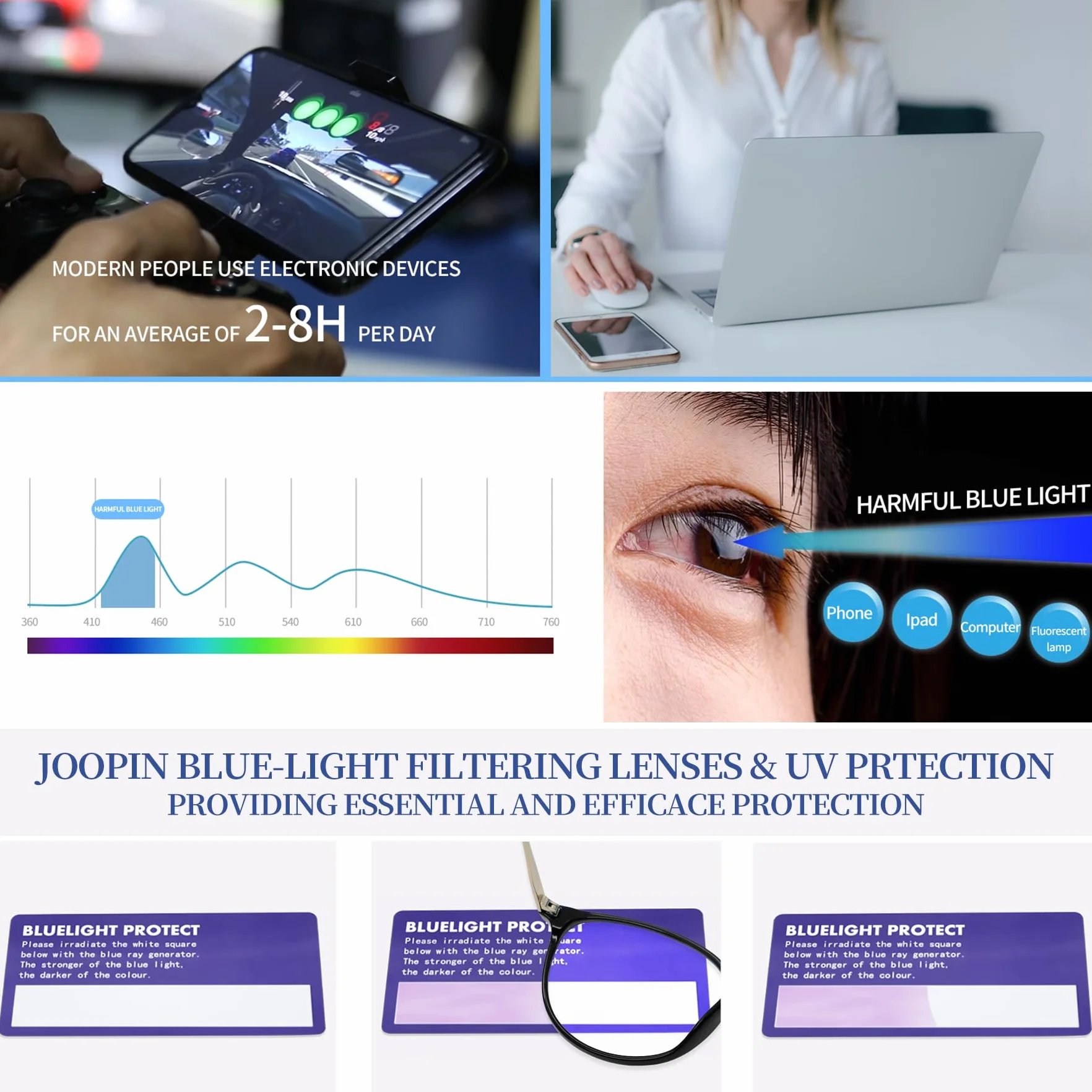 Joopin Lunettes anti Lumière Bleue pour Femme Protection Écran Anti-Fatigue pour Gaming et Ordinateur avec Filtre UV400