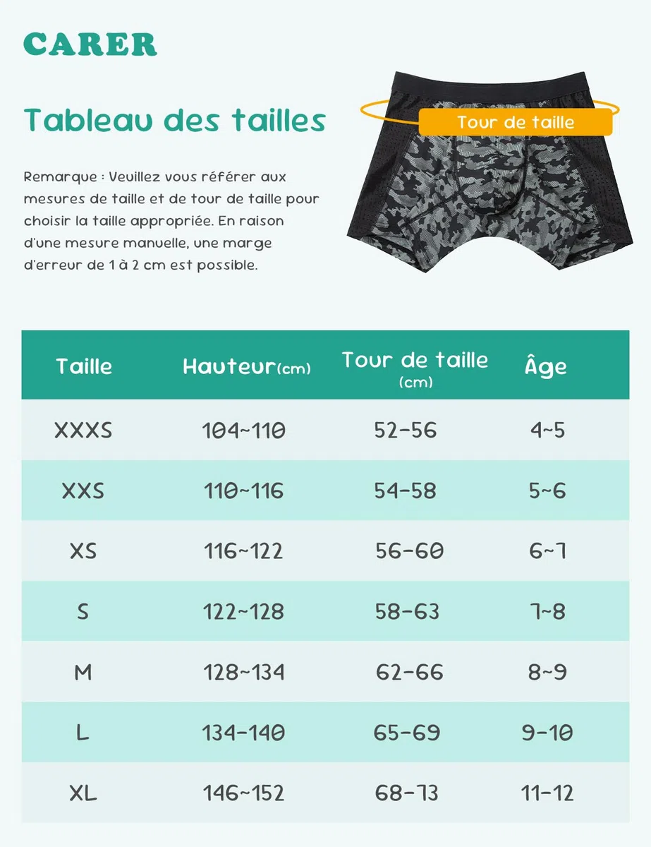 Carer Lot de 2 Boxers d’Incontinence Garçon Incontinence Légère 40 ml Capacité d’Absorption Camouflage Respirant Léger Doux Réutilisable Noir et Bleu Foncé Taille 110-116