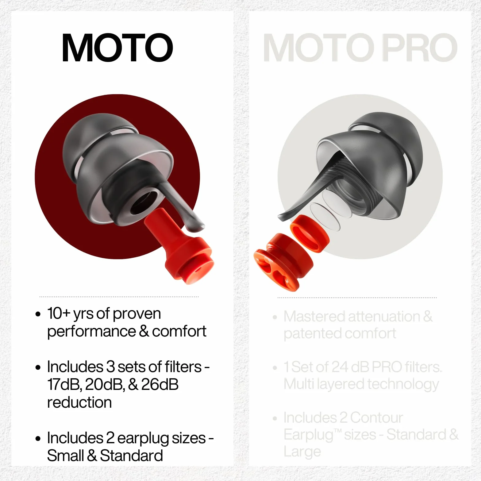 EarPeace Moto Original Bouchons d'Oreille - Protection Auditive haute Fidélité Réutilisable pour les Motos - Bouchon d'oreille Moto - Protection Auditive - Suppression du Bruit Jusqu'à 26 dB