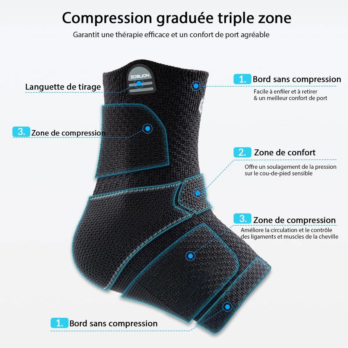 ZOELION Chevillère de Maintien Sport, Attelle Cheville à Compression Médicale avec Sangle X Réglable, pour Entorse, Fasciite Plantaire, Tendon d’Achille, Douleur, Gonflement, Homme Femme, M