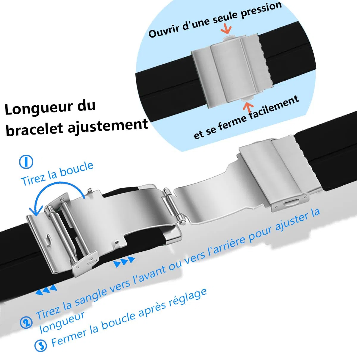 Hearkent Montre Parlante pour Aveugle Francais Femme Grands Chiffres | Voix Française Claire Heure, Date, Alarme, Rappel Médicaments pour Personnes Âgées, Sangle en Nylon Réglable