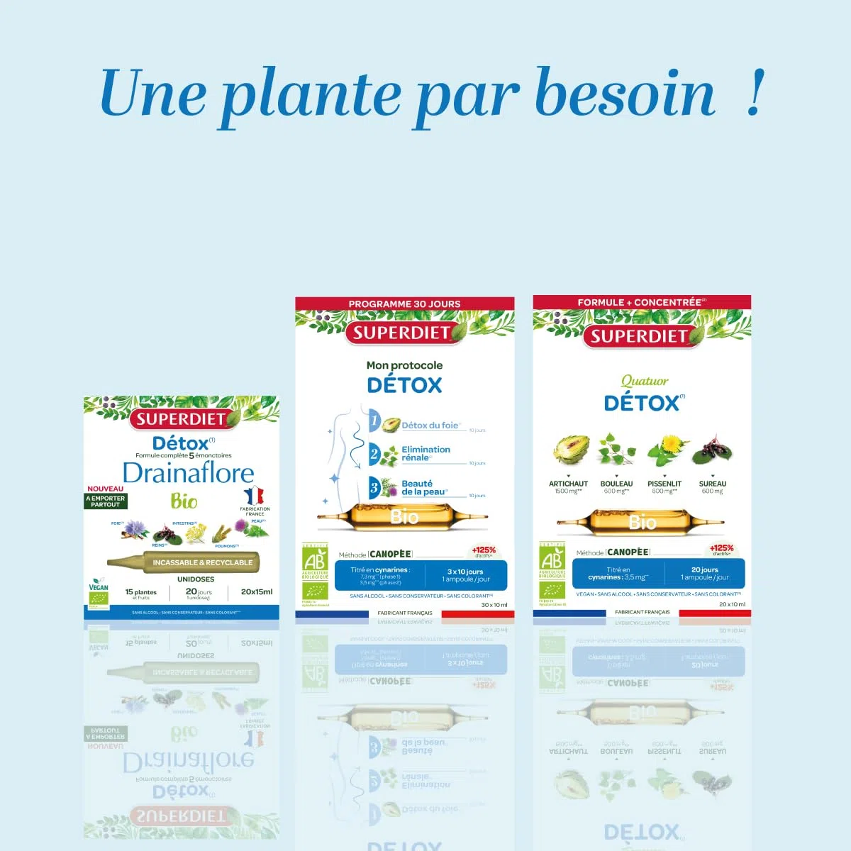 SUPERDIET- DRAINAFLORE BIO - Programme complet de détoxification des 5 émonctoires - Made in France -Format nomade-20 Unidoses de 15 ml