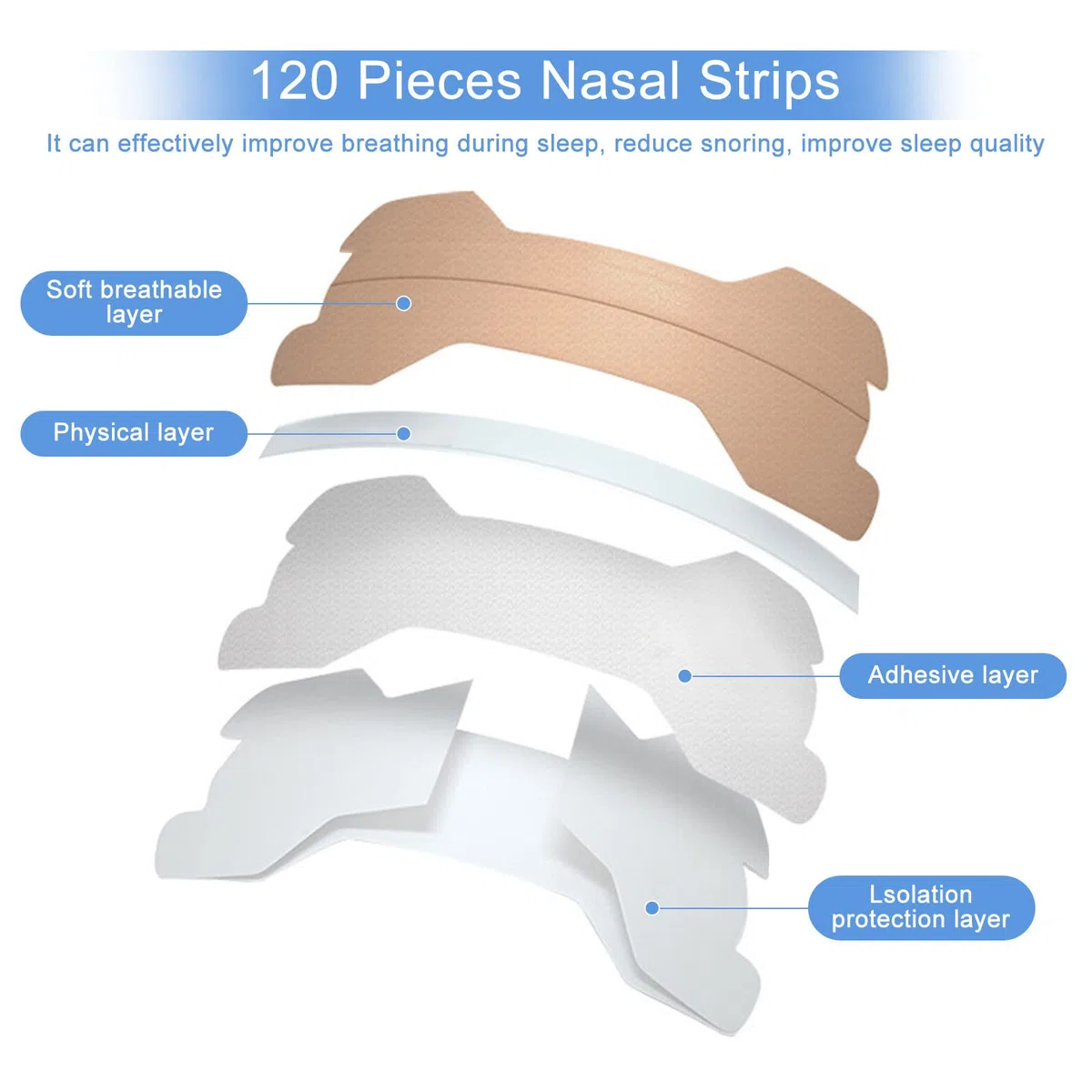 MXTIMWAN 120 Pièces Bandelettes Nasales, Bandelettes Nasales Anti Ronflement, Patch Anti Ronflement pour une Meilleure Respiration, Écarteur Nasal, Sport (66 x 19 mm)
