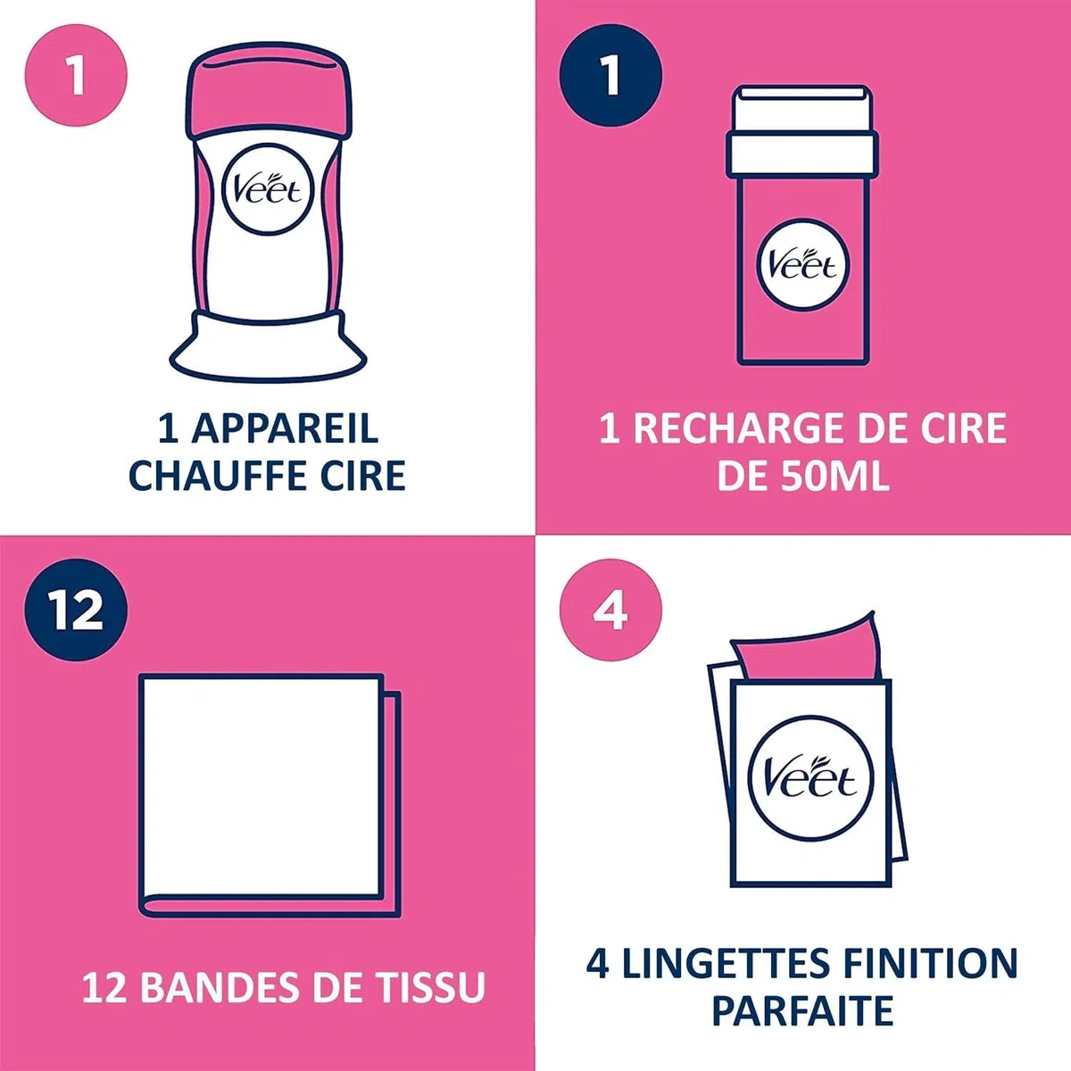 Veet - Kit Chauffe Cire Épilation avec 1 Kit Roll-On Veet, 1 Recharge EasyWax, 12 bandes de tissus et Huile après Épilation