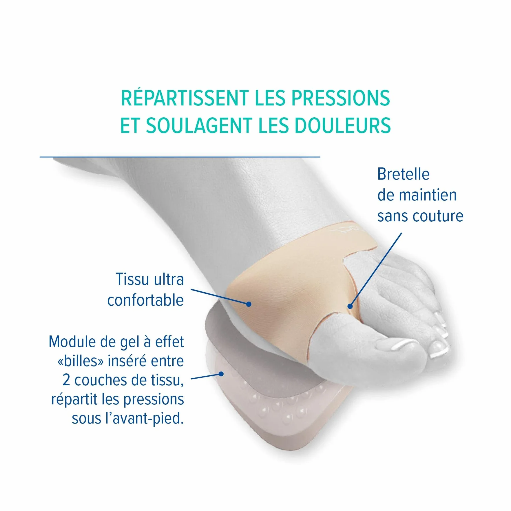 Epitact | Coussinets Plantaires Nouvelle Génération Comfortact Plus | Douleur Plantaire, Durillon | Préviennent et Soulagent les Douleurs Sous l’Avant-Pied | Effet Massant (M (39-41))