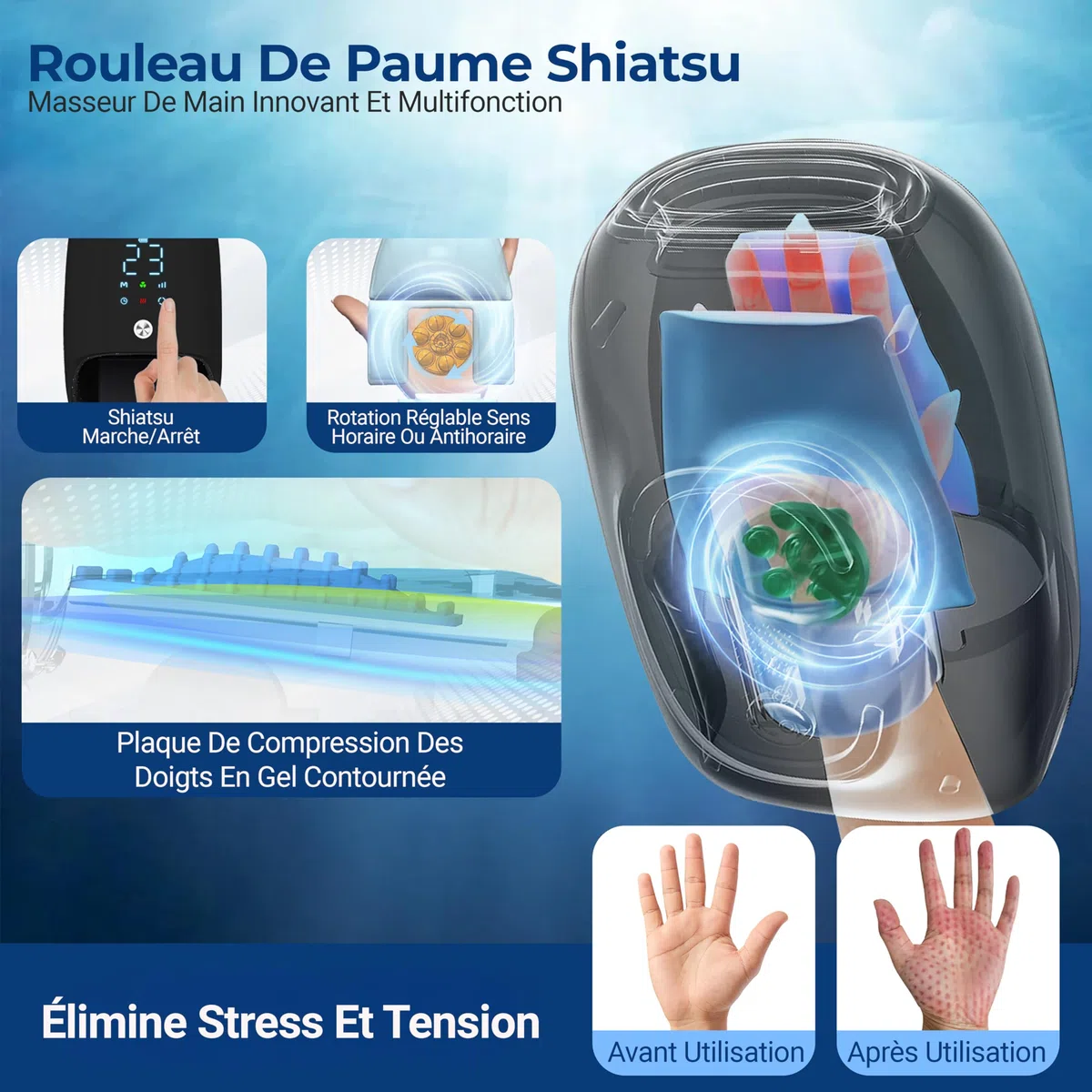SereneLife Masseur de Main Intelligent avec Chaleur, Compression et Pétrissage, 6 Modes, 6 Niveaux d'Intensité, Masseur Électrique pour Détente des Mains, Réduction du Stress et Soulagement
