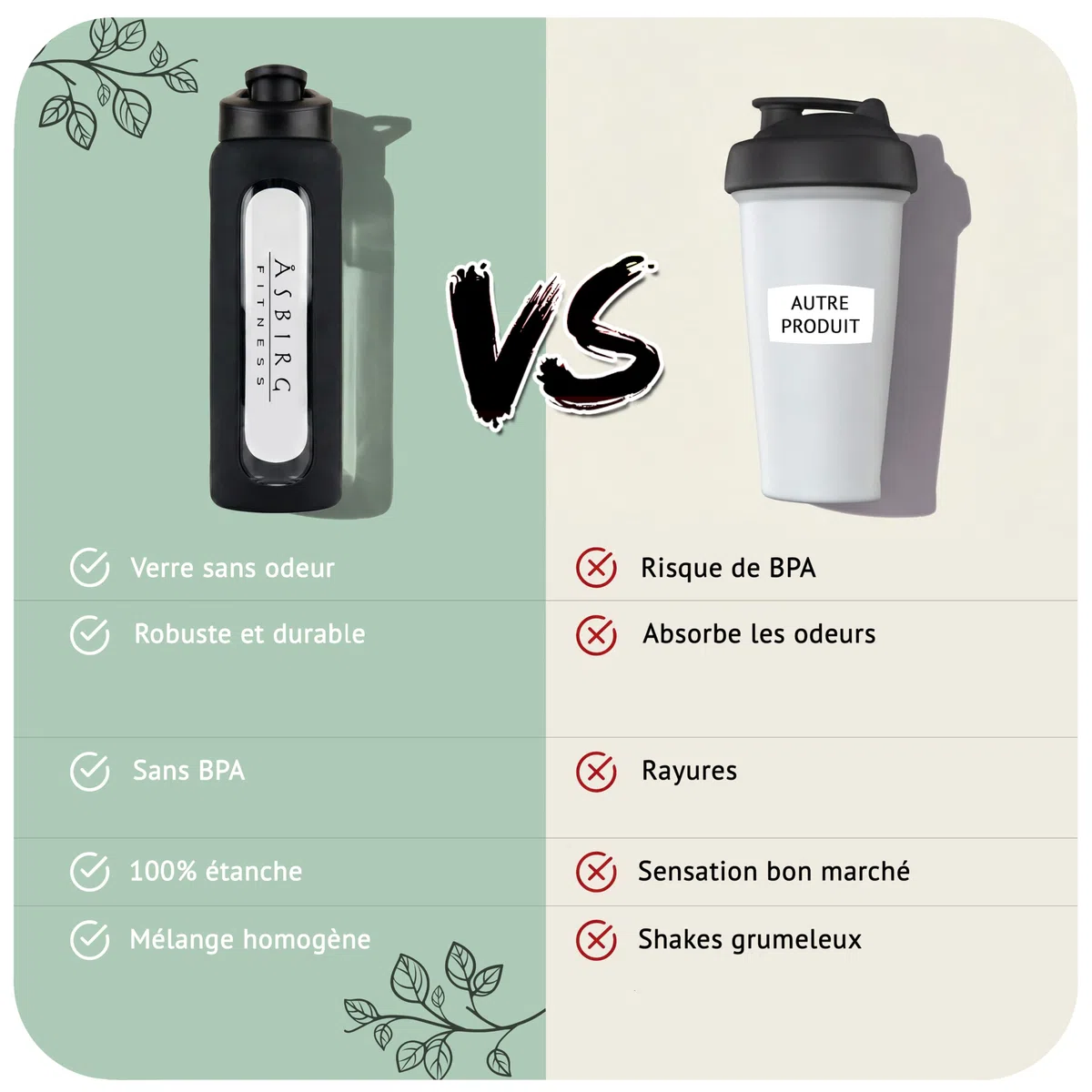 Shaker Protéines en Verre Trempé - 1000ml Gourde avec Boule Mélangeuse | Étanche, Sans BPA & Résistant | Noir