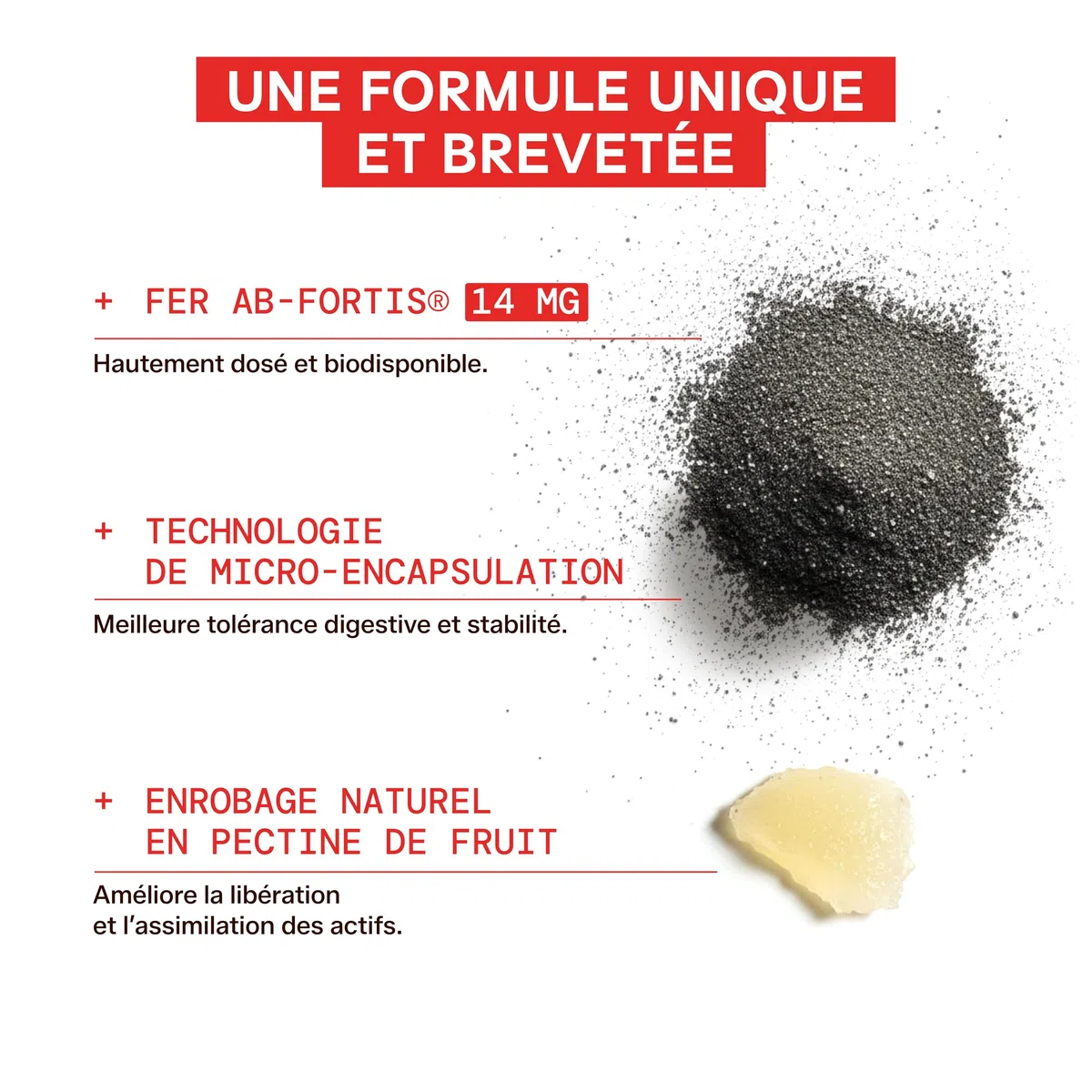 Mium Lab - Fer Breveté 14mg (100% des besoins) AB-Fortis® Micro-encapsulé - Enfants & Adultes - 3 à 6 semaines - Fatigue & Immunité - 42 gummies sans sucre - 100% Français - Goût Fruits Rouges & Yuzu
