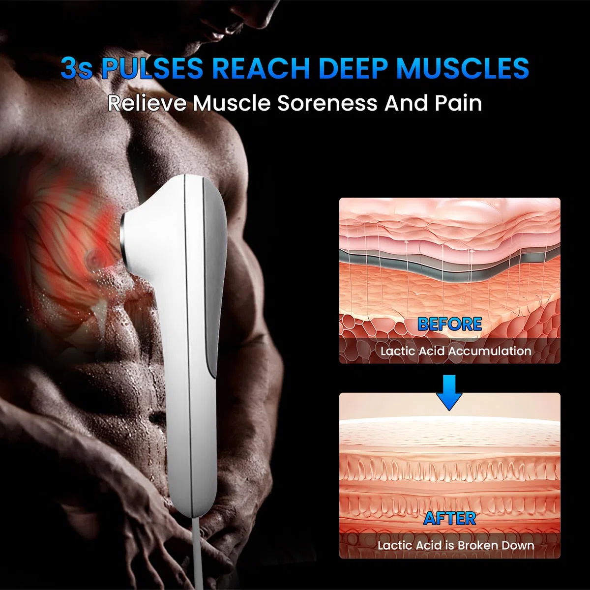 Appareil de massage portable à ultrasons pour soulager les muscles et les articulations, 5 niveaux de réglage, appareil de massage de physiothérapie à ultrasons pour usage domestique (Blanc-CS02)