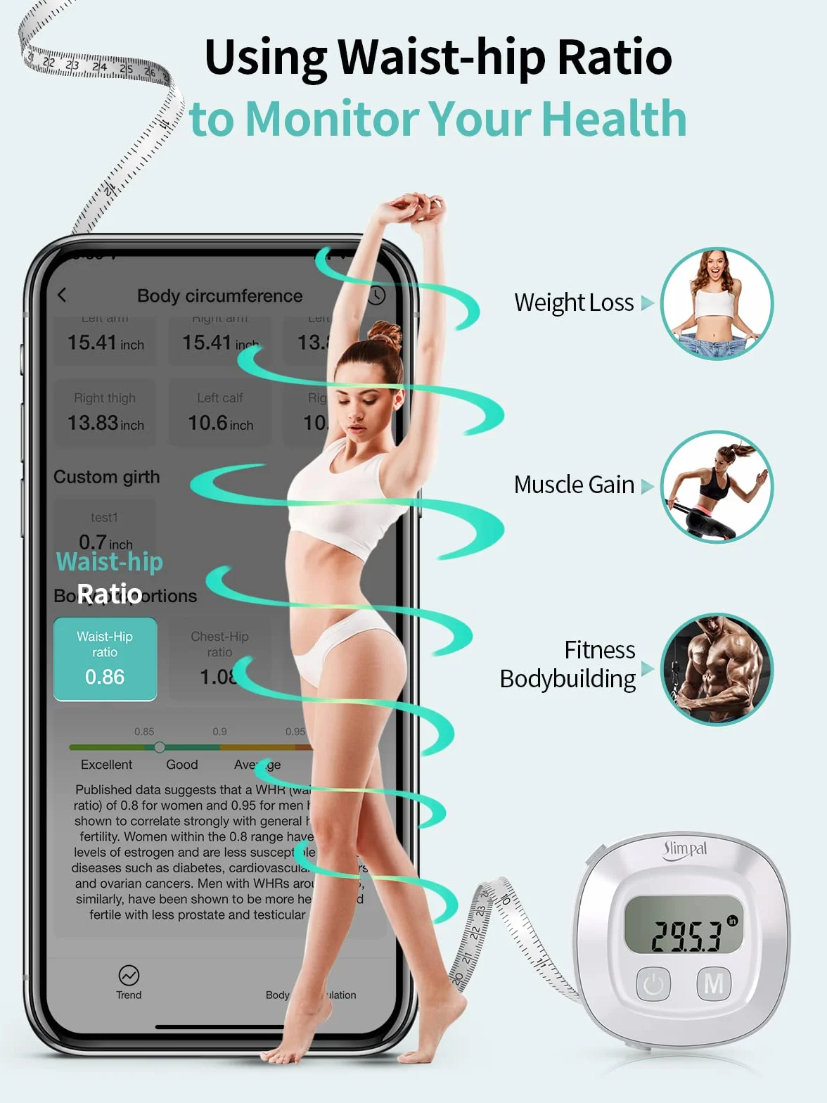 Slimpal Mètre ruban intelligent FSA HSA approuvé, outil Bluetooth rétractable pour la surveillance de la graisse corporelle IMC