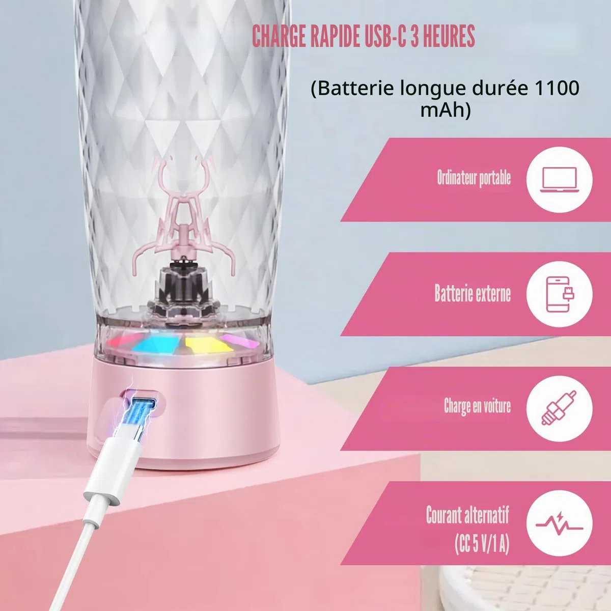 SOARFLY Shaker électrique avec compartiment à poudre, 650 ml, rechargeable, avec USB C, pour poudre et milkshake, sans BPA, rose