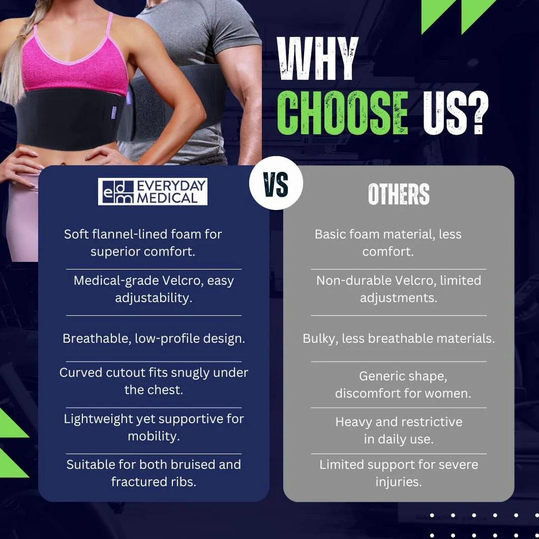 Ceinture Thoracique par Everyday Medical I Bandage de Compression des Côtes au Fibre De Charbon De Bambou I Support des Côtes pour Hommes et Femmes I Broken Ribs Support Brace I Rib Belt I LARGE