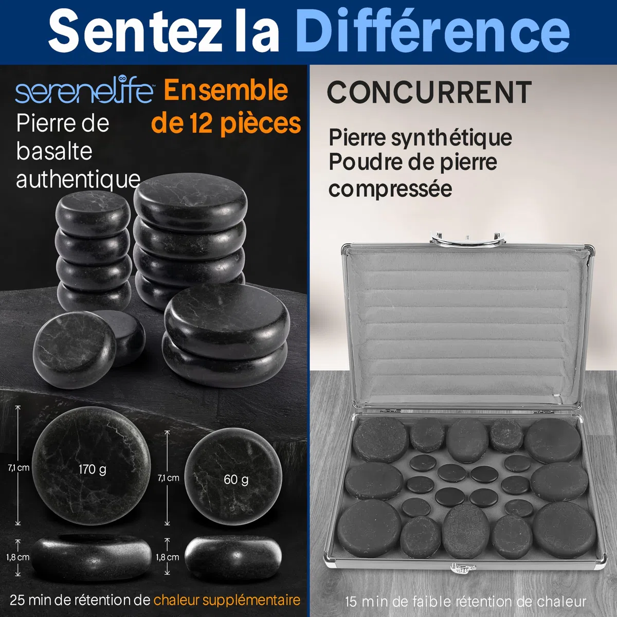SereneLife Kit de Massage à Pierre Chaude – Système Portable de Thérapie avec Pierre Chauffée, avec Contrôleur Numérique de Température, 12 Pierres de Massage, Pierres Rondes Basaltiques Lisses