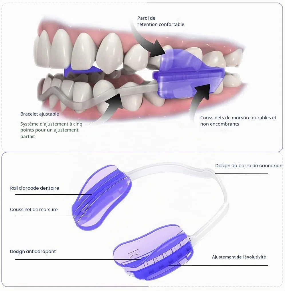 KOHEEL Gouttiere Dentaire Protège dents, stoppe le bruxisme, Pas d'ébullition nécessaire, élimine le grincement des dents, Taille ajustable (2 pièces)