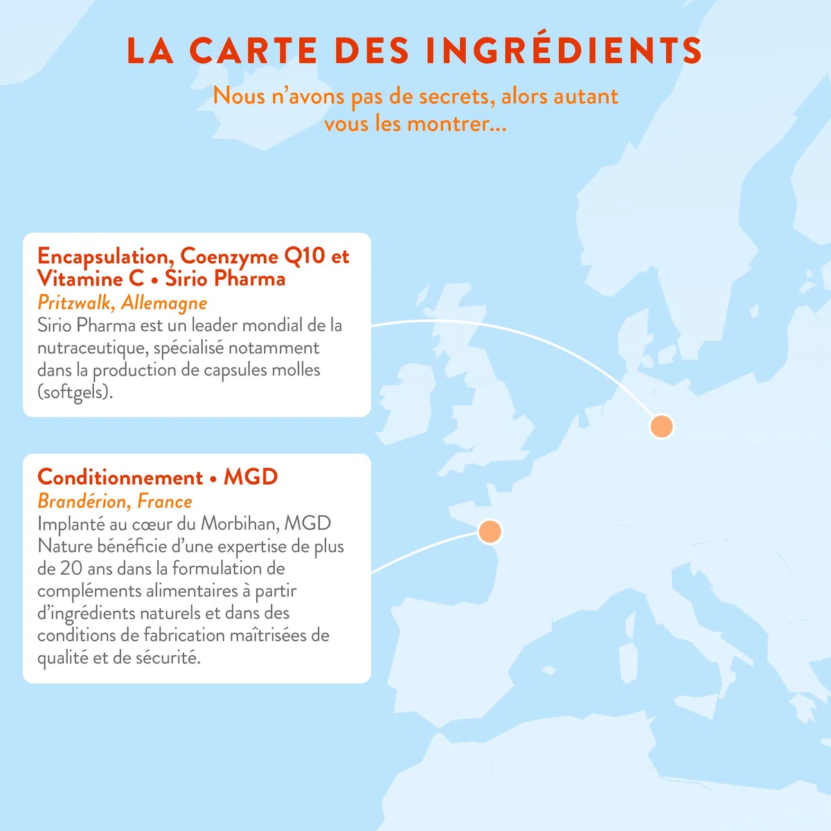 NUTRI & CO Coenzyme Q10 Ubiquinone 200mg + Vitamine C - Complément Alimentaire Peau Anti-Âge et Anti-Rides - Santé Cardiovasculaire - 120 Capsules Haute Absorption - Conditionné en France
