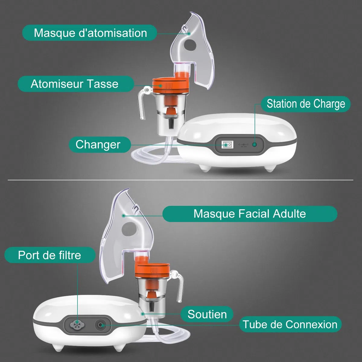 Nébuliseur à Compresseur, Ultrasonic Inhalateur Vapeur,Aérosol Portable Nébuliseur Inhalateur, Pour le Traitement des Maladies Respiratoires Telles, Convient aux Adultes et aux Enfants.