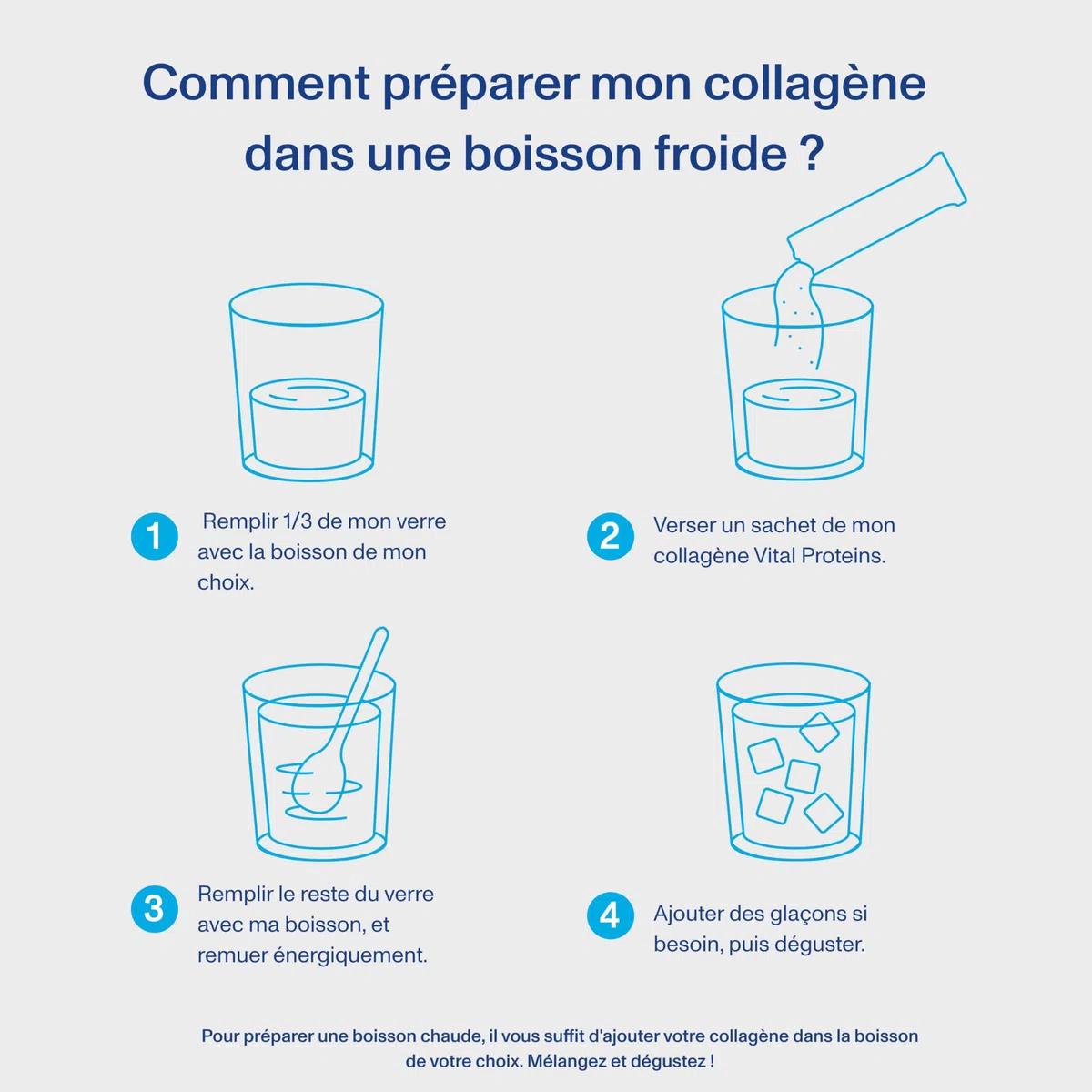 Vital Proteins Collagen Peptides - Format Voyage - Collagène en poudre non aromatisé - 10 g par portion - 10 unités par boîte