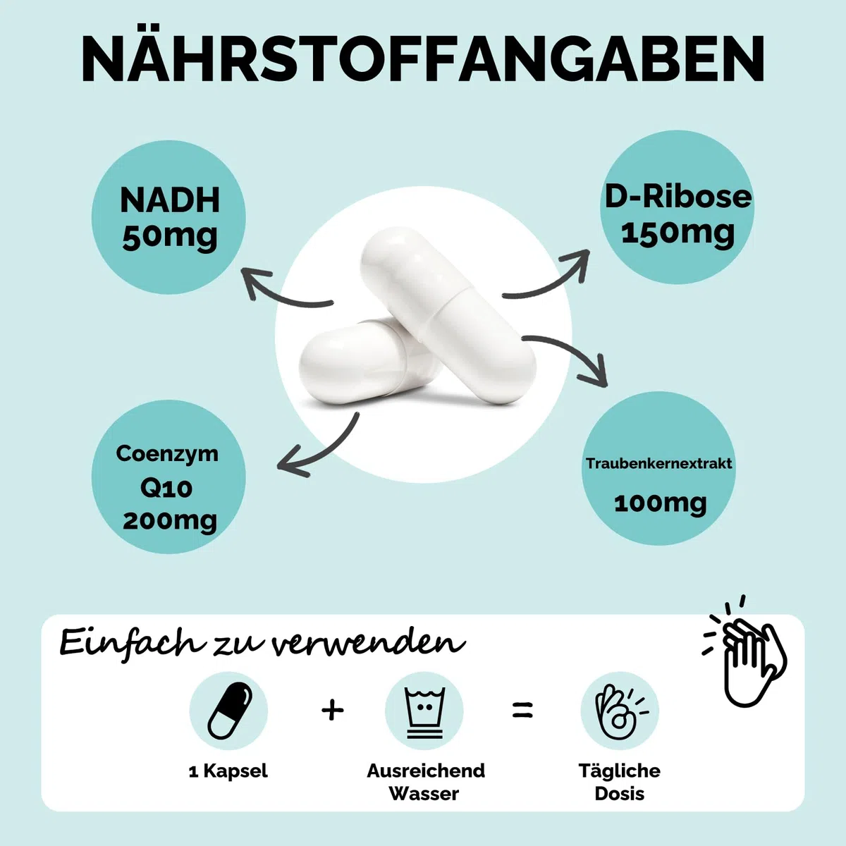 NADH 50 mg, Formule Avancée avec CoQ10, Végétalien, Haute Résistance, Améliore l'énergie Cellulaire, Production d'ATP, 60 Capsules (1 unité)