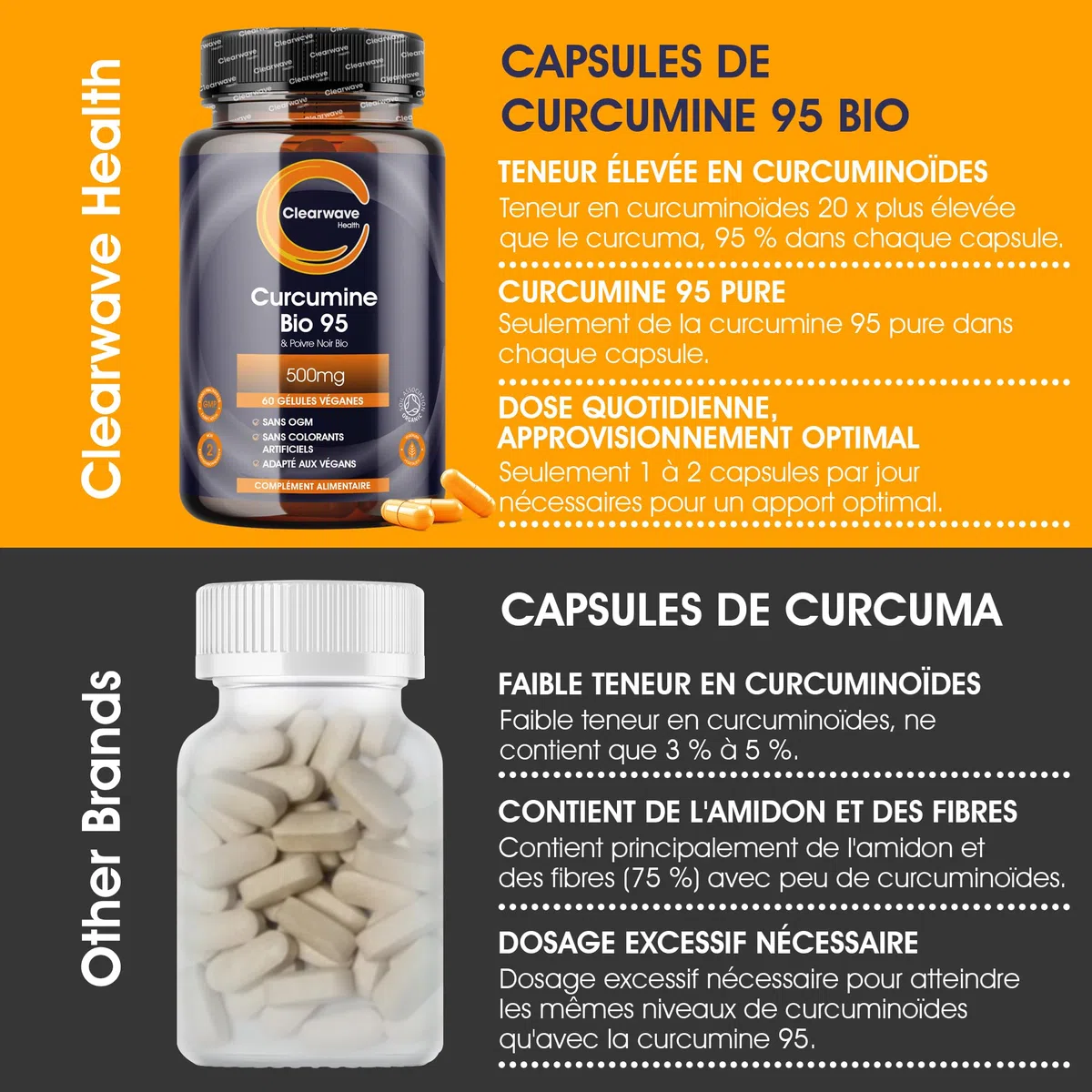Curcumine Bio 95 | Curcuma Bio Gélule Haute Dose 500mg | 95% Curcuminoïdes & 10mg Poivre Noir Bio | 60 Gélules Véganes | Par Clearwave Health
