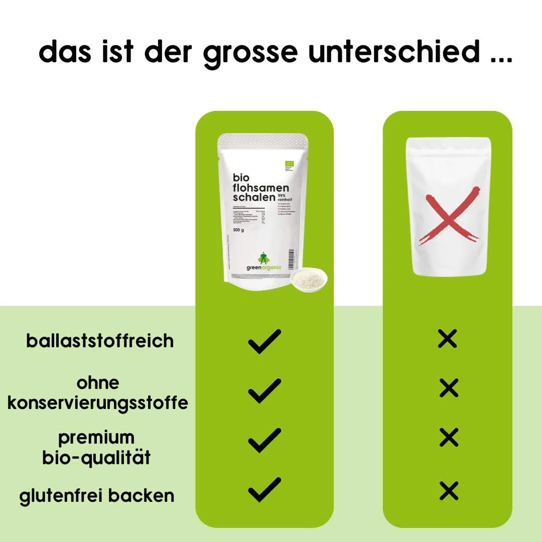 Bio Psyllium Husks 99% pureté, Qualité supérieure, faible teneur en glucides, sans gluten, vegan, riche en fibres, Superfood, Biologique, 500g sac