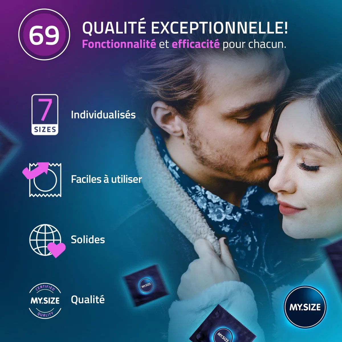 Préservatif MY.SIZE 69 mm, 36 pièces - ajustement parfait et taille adaptée à chacun