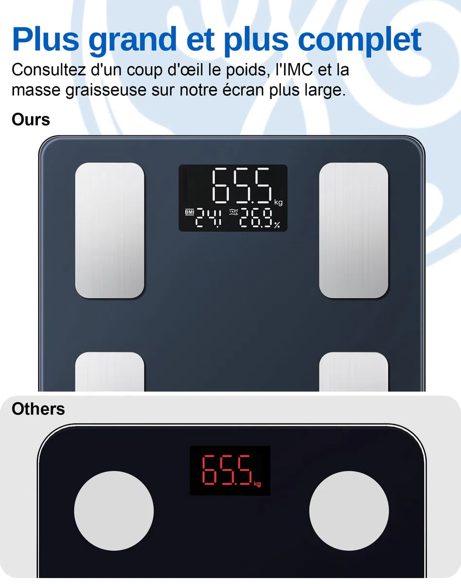 GE Pese Personne Connectée Blance, Intelligent Pese Personne Masse Graisseuse et Muscle IMC 13 Mesures Corporelles Balance Connectée Haute Hrécision avec Grand Écran 180 kg Noir