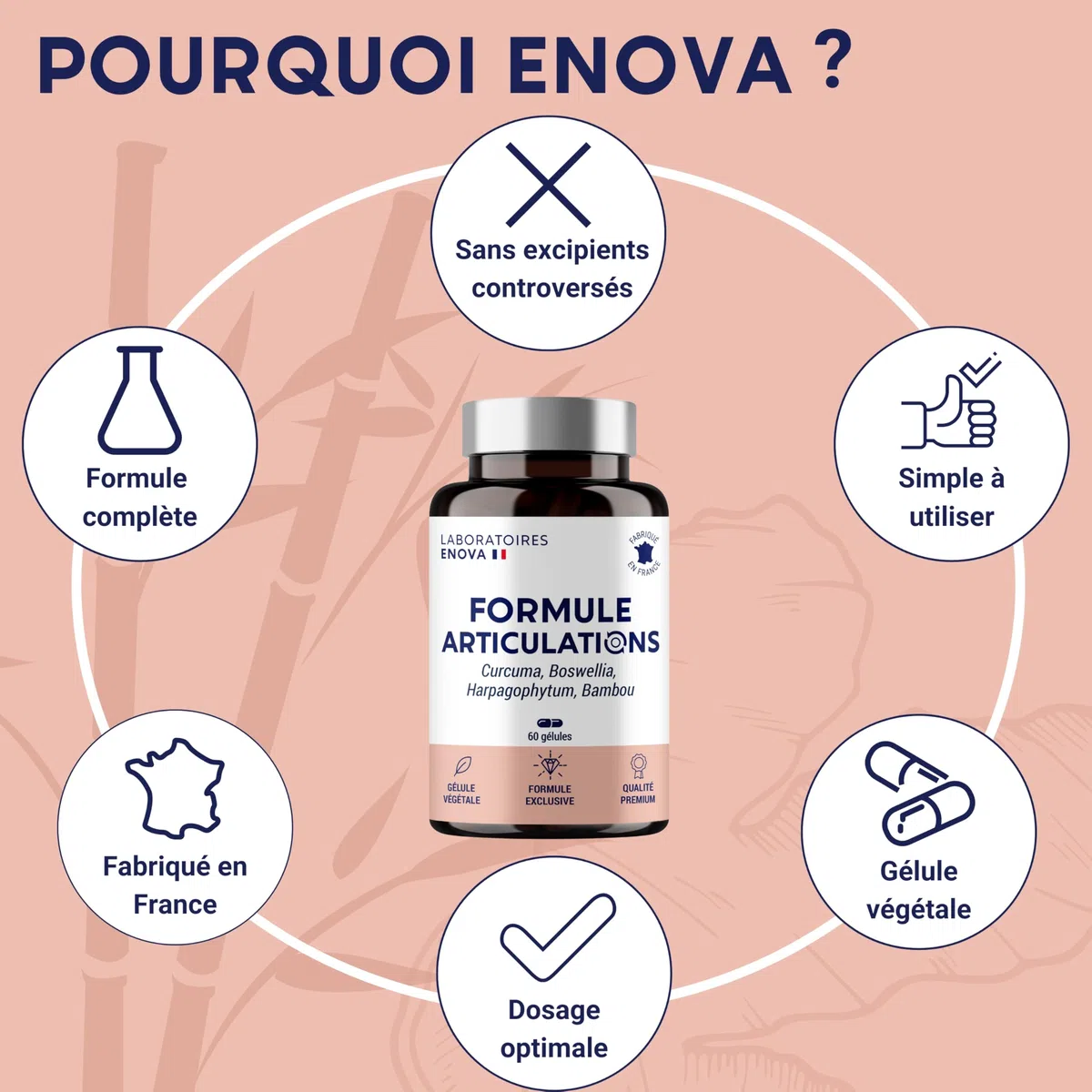 FORMULE ARTICULATIONS | Curcuma, Harpagophytum, Boswellia Serrata, Bambou | Articulations, Souplesse, Mobilité | Complement Alimentaire 100% Naturel | 60 Gélules | Fabriqué en France