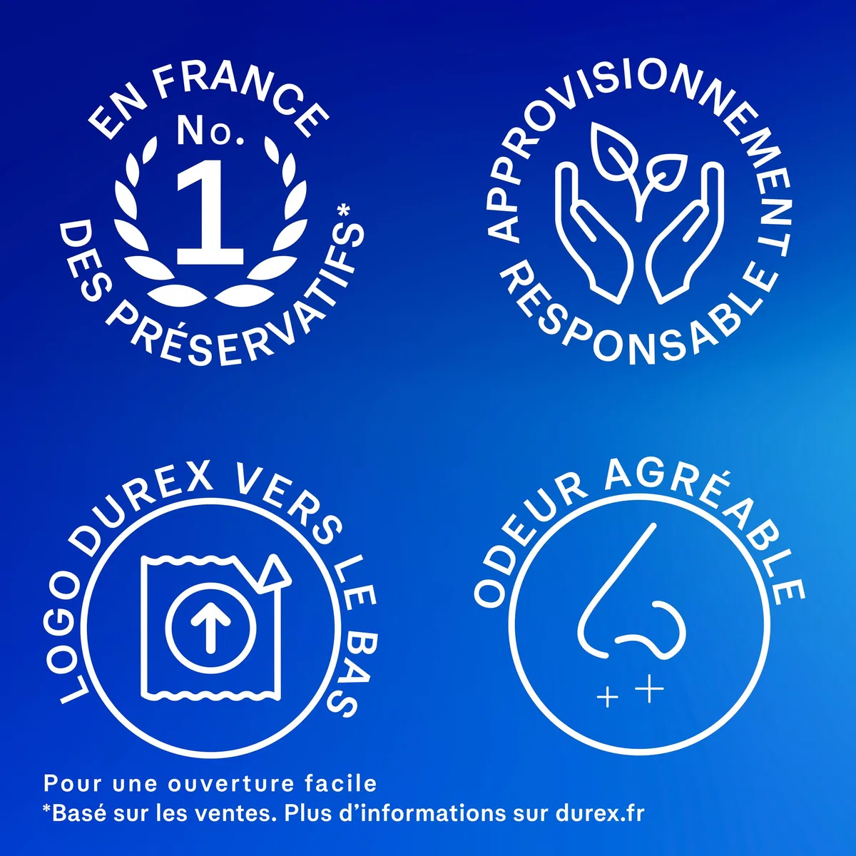 Durex Nude XL - 30 Préservatifs Homme Ultra Fins et Extra Larges - Largeur nominale 60mm