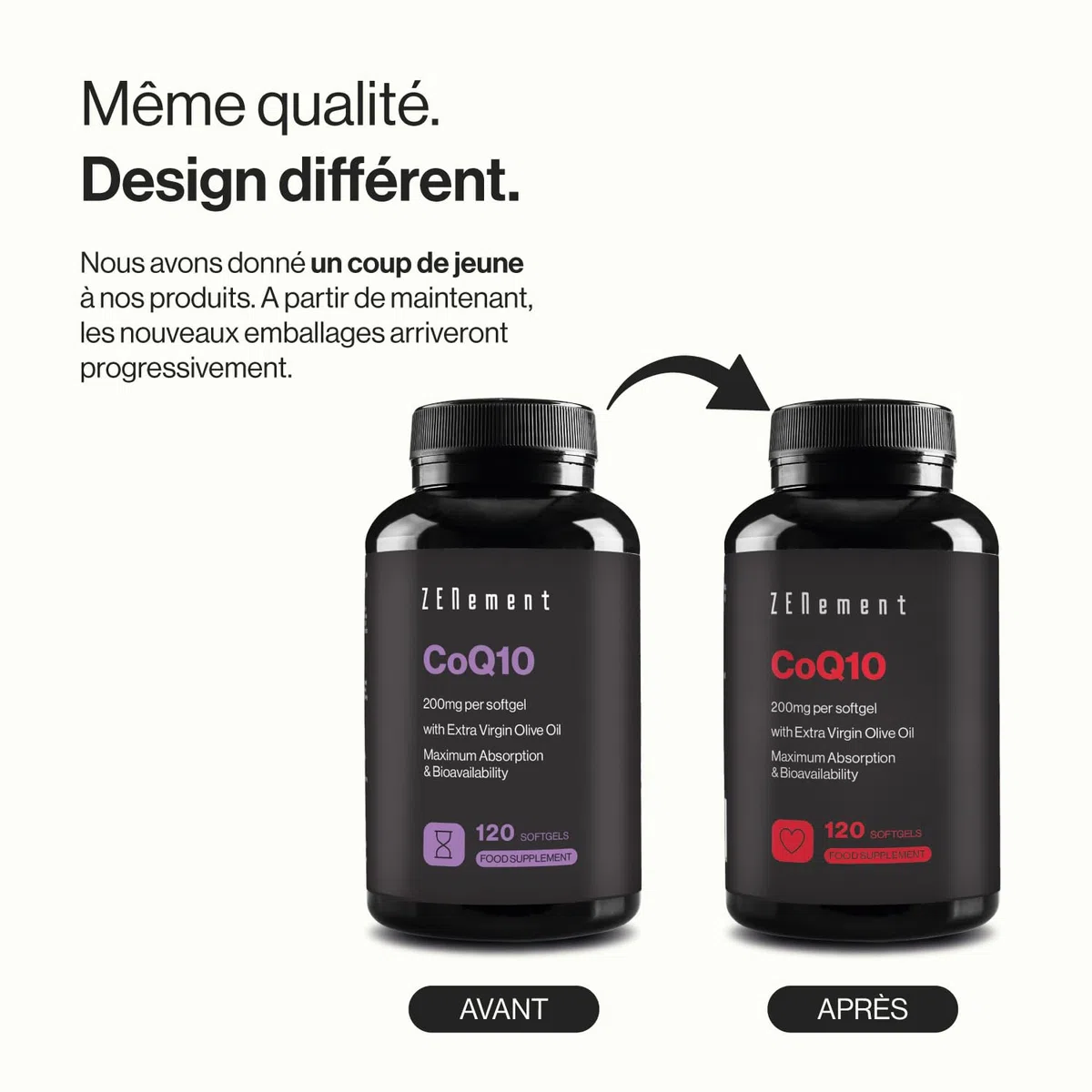 Coenzyme Q10, 200 mg | 100% Pur Fermenté Naturellement, 120 Perles (Approvisionnement pour 4 Mois) avec Huile d'Olive Vierge Extra Espagnole Bio | Haute Puissance, Antioxydant | Zenement