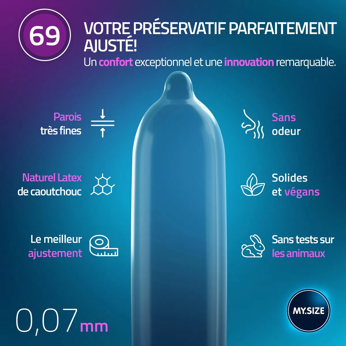 Préservatif MY.SIZE 69 mm, 36 pièces - ajustement parfait et taille adaptée à chacun