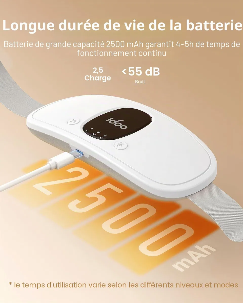iDOO Ceinture Chauffante Regle Douloureuse,Ceinture Menstruelle Chauffante, électrique Ceinture Chauffante pour Crampes avec 3 Niveaux de Chaleur et Massage, Cadeaux pour Filles et Femmes, Blanc