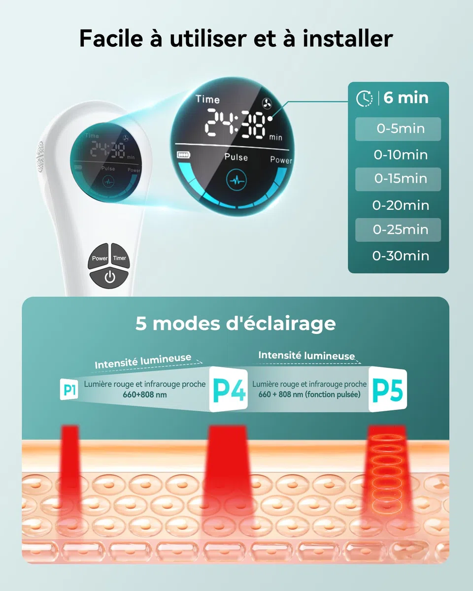Appareil de lumière rouge froide, Dispositif de thérapie laser à froid, 4000 mAh, 4×808 nm+14×650 nm, 5 modes, 6 minuteries, pour soins musculaires et articulaires, humains et animaux