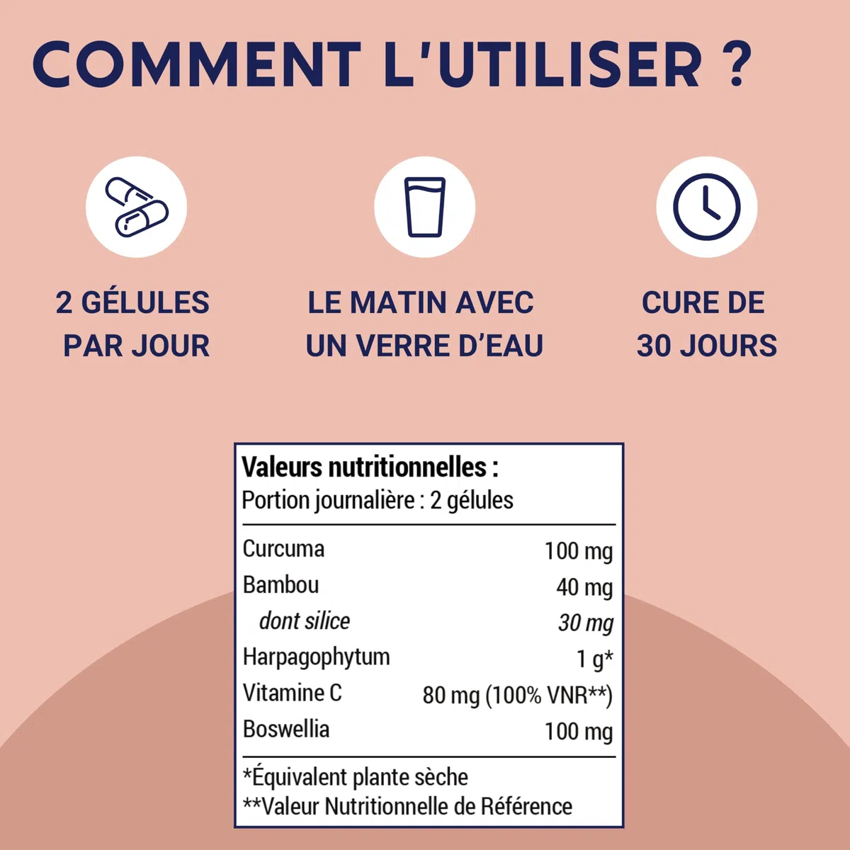 FORMULE ARTICULATIONS | Curcuma, Harpagophytum, Boswellia Serrata, Bambou | Articulations, Souplesse, Mobilité | Complement Alimentaire 100% Naturel | 60 Gélules | Fabriqué en France