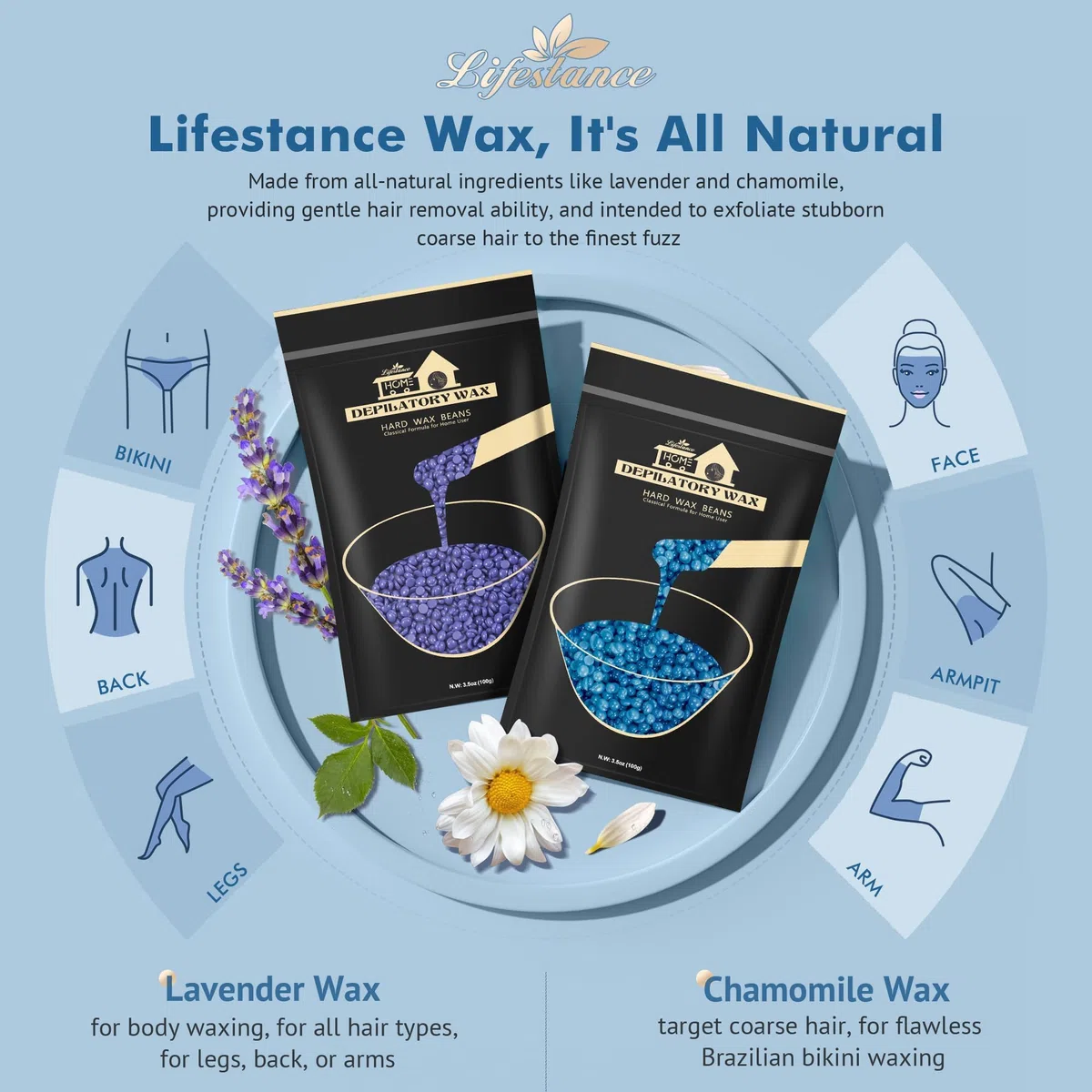 Lifestance Kit Chauffe Cire Avec 45 Accessoires 400g Epilation Cire Perles Avec Formule de Lavande pour Corps, Jambes, Visage, Aisselles, epilation Maillot