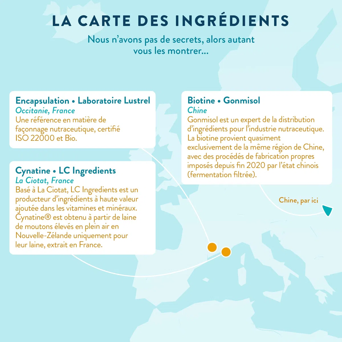 NUTRI & CO Biotine Cheveux avec Kératine Brevetée + Vitamine B8 - Accélère la Pousse des Cheveux & des Ongles - Complément Alimentaire pour Cheveux - 60 gélules Vegan Fabriqué en France