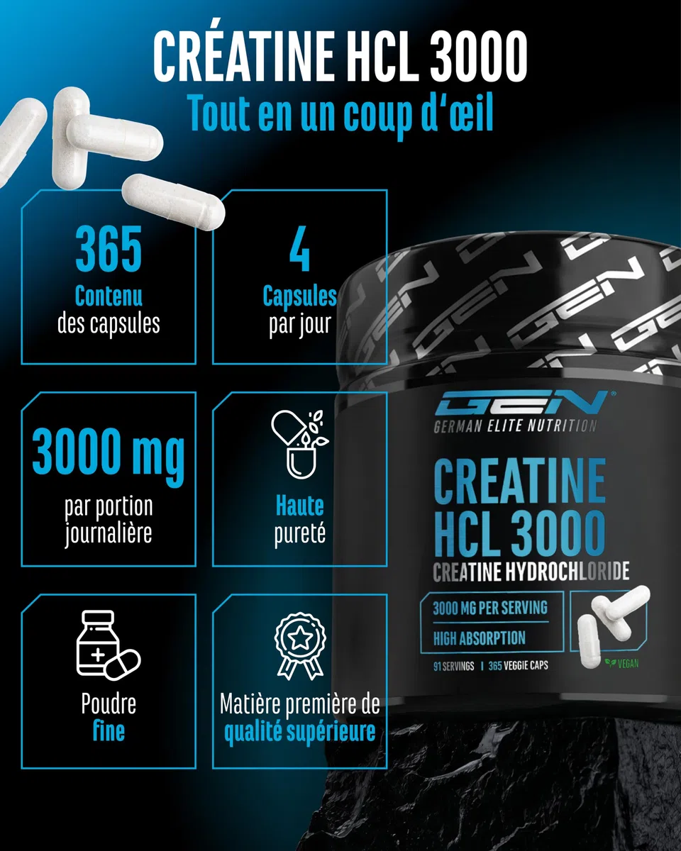 Créatine HCL – 365 Gélules – Hautement Dosé avec 3000 mg de Chlorhydrate de Créatine par Dose Quotidienne – Absorption Maximale & Biodisponibilité – 100% Végane