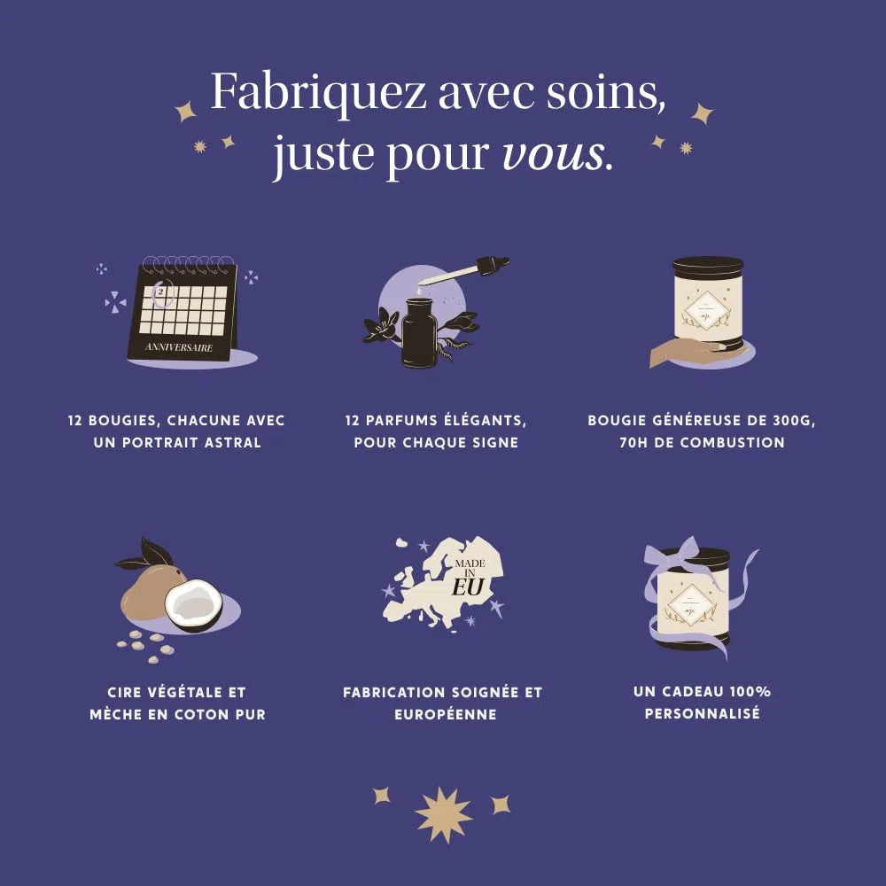 MY JOLIE CANDLE - Bougie Parfumée Signe Astrologique avec Portrait Astral - Gémeaux du 21 mai au 20 juin - Cadeau de Noël et Anniversaire - Cire à base végétale